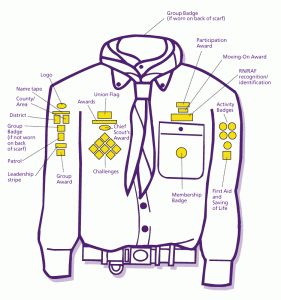 uniform-scout