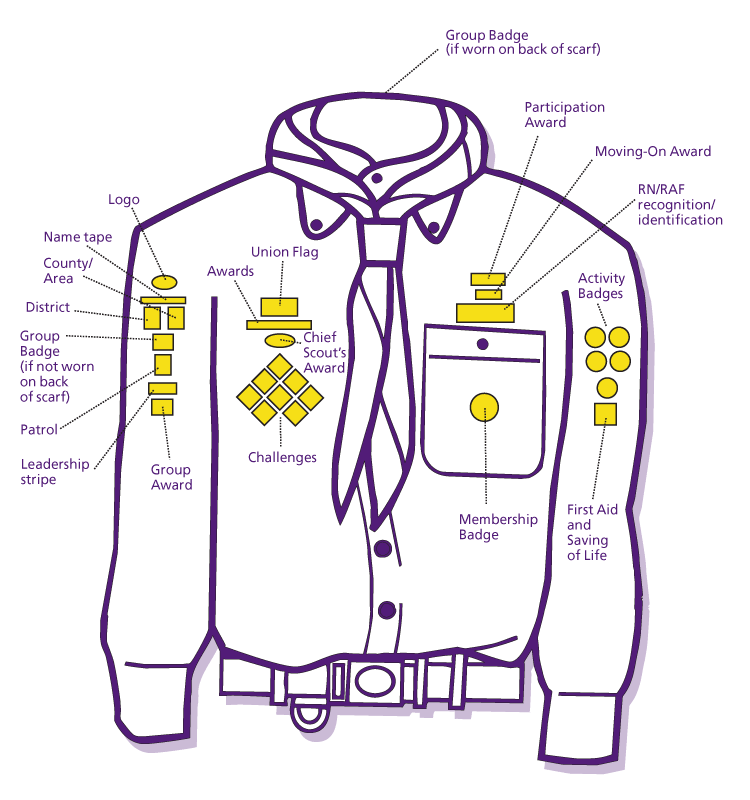 uniform-scout